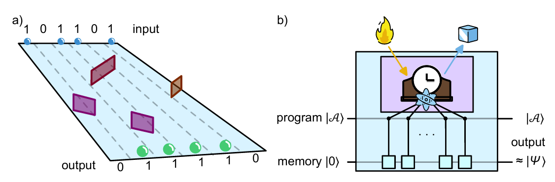 autonomous-quantum-processing-unit.png